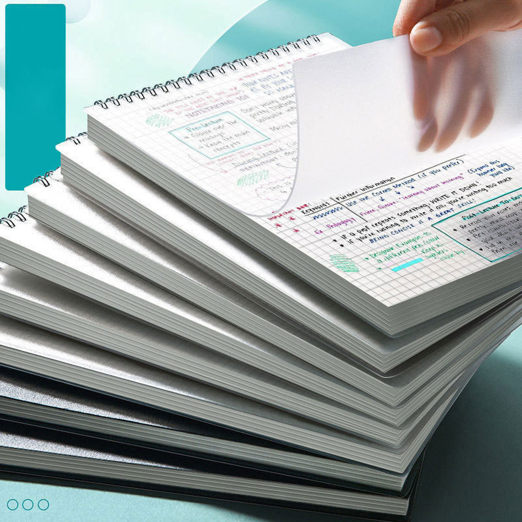 

Buku Notebook Ring Atas A5 A6 B5