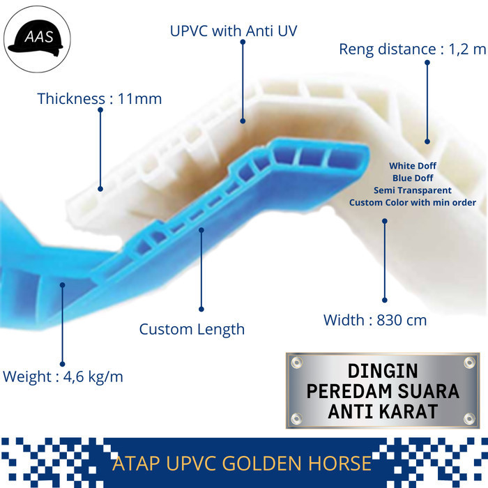 Atap UPVC Murah Merk Golden Horse - Bukan Alderon Rooftop dr Shield