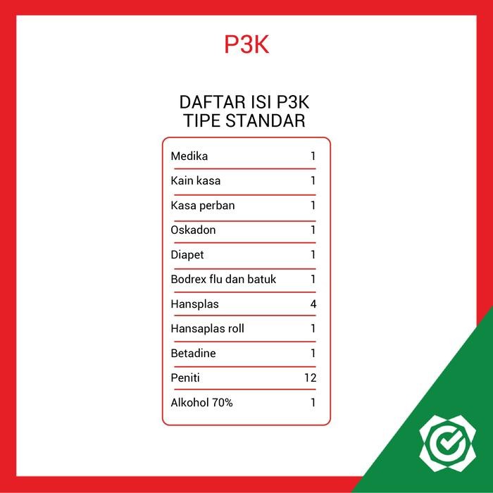 Tas Ransel P3K Emergency Kit Obat Anti Air - Isi Standar