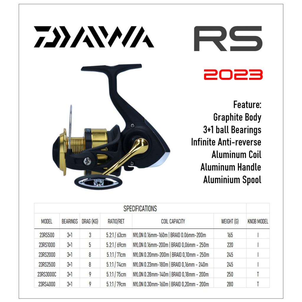 FHIRMAN.CO Daiwa RS 500 1000 2000 2500 3000-C 4000 Model 2023