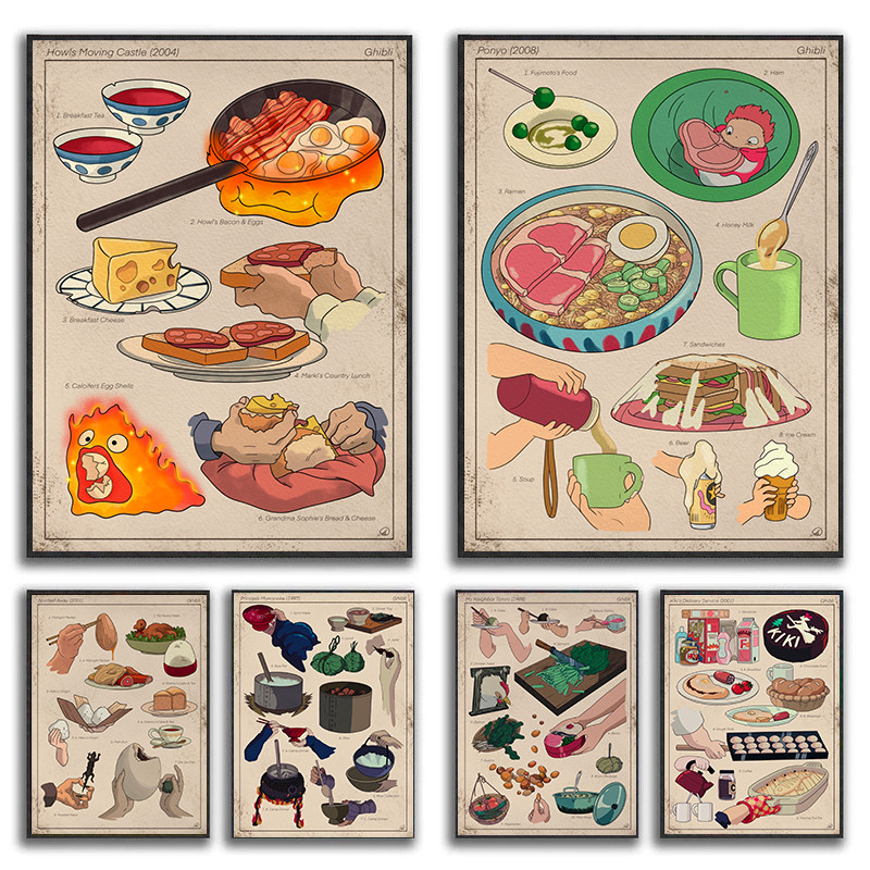 

Studio-Ghibli Treats Japanese Classic Anime Food Vintage Poster Canvas Painting Wall Art Pictures Home Restaurant Decor