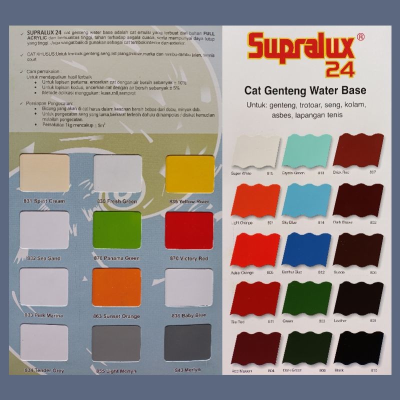 SUPRALUX Cat Genteng SP 24 1kg (Kaleng)