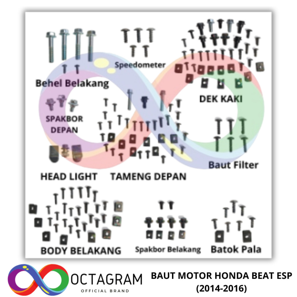 COD / Promo / Original / Baut Beat Esp 2014-2016/Baut Body Motor Beat Esp 2014-2016/Baut Honda Beat 
