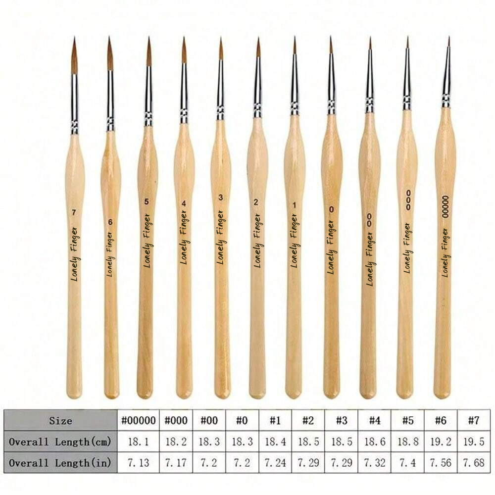 

Miniature Paint Brushes Micro Detail Paint Brush Set 22pcs Nylon Hair Artist Acrylic Paint Brushes Different Sizes Fine Detail