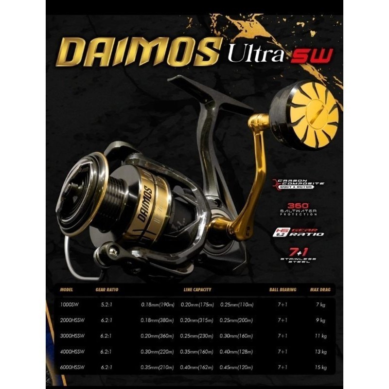 REEL DAIDO DAIMOS ULTRA SW 3000 POWER HANDLE