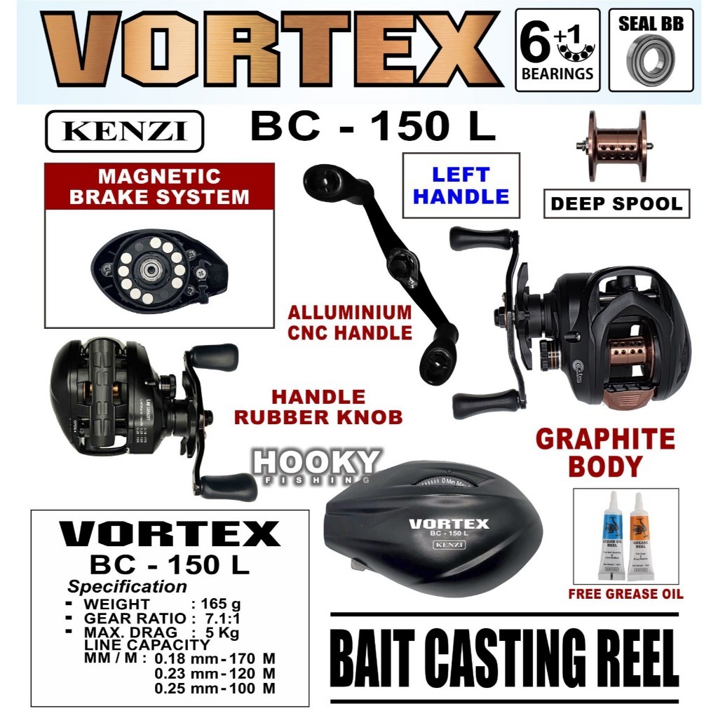 Reel Kenzi VORTEX BC-150 L