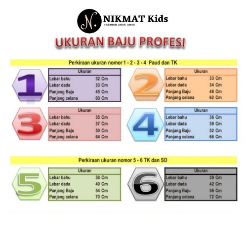 ✨READY✨ -Baju profesi polisi anak perempuan polisi lalu lintas setelan polisi - No.1 (3-4Tahun)