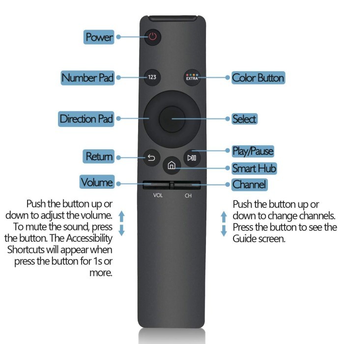 REMOT MAGIC SAMSUNG ORIGINAL SMART TV VOICE