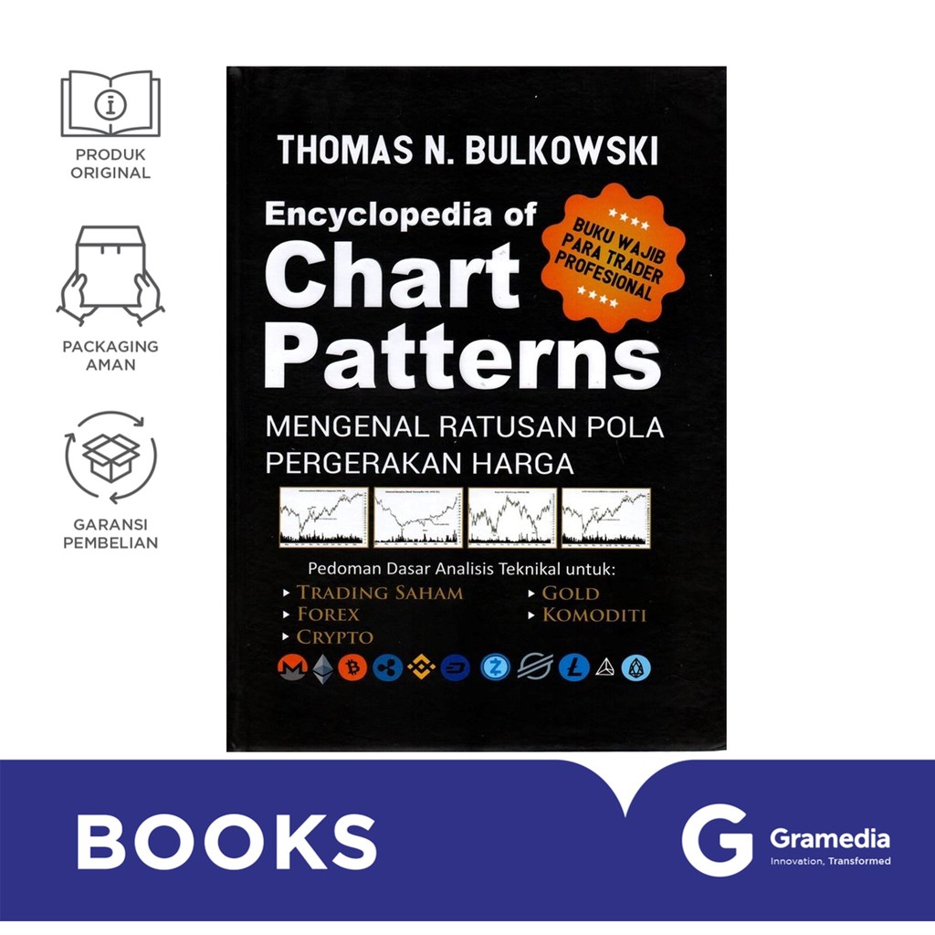 Encyclopedia of Chart Patterns (Thomas N. Bulkowski)