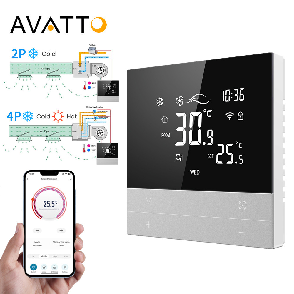 AVATTO Tuya WiFi Smart Central Air Conditioning Thermostat，Heating And Cooling Function 3 Speed Fan 