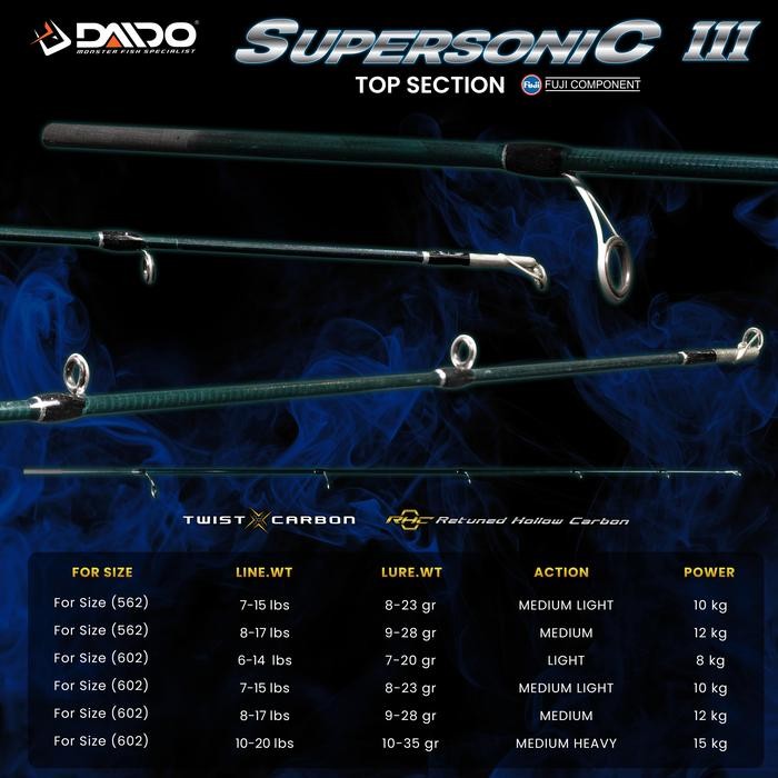 JORAN DAIDO SUPERSONIC III CARBON 150CM 165CM 180CM FUJI RING - 150CM 8-17LB