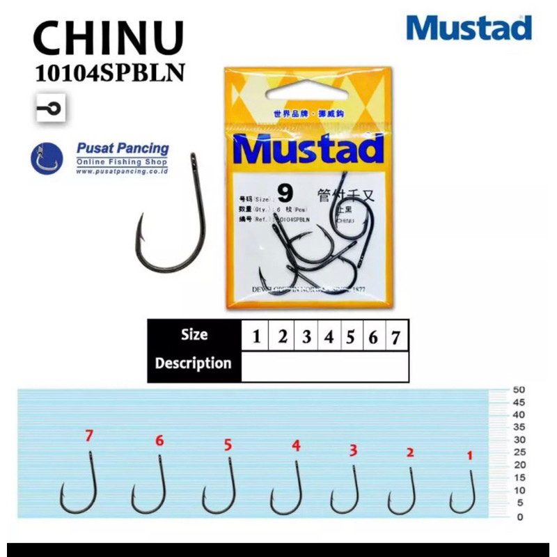 Mata Pancing Mustad 10104-SPBLN / Chinu Ring .