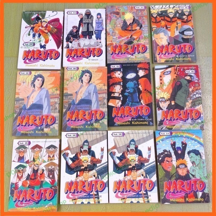 Komik Naruto, Vol. 1- 72 English