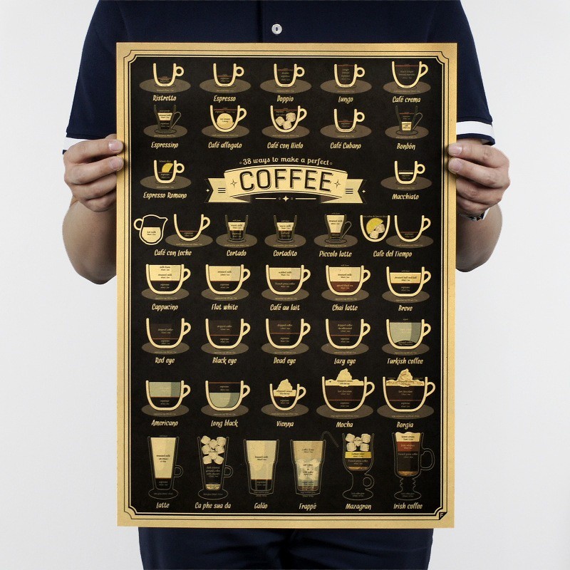 Poster Dinding Cafe / Wall Poster Kamar (Resep 38 Minuman Kopi)