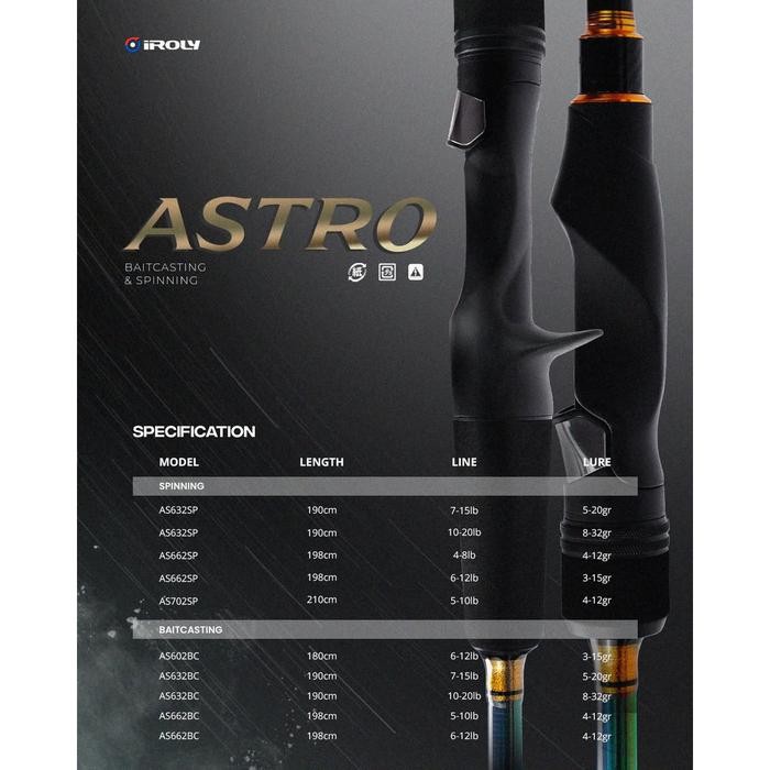 Joran Iroly Astro Bait Casting/Spining Carbon Solid - Sp 190 10-20lb