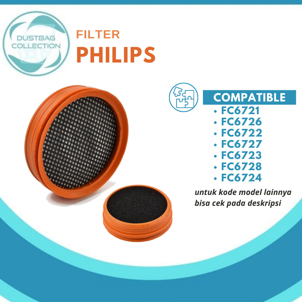 Filter Philips FC6723 FC6728 FC6723/01 FC6728/01 Vacuum Cleaner Hepa Saringan Debu FC8009/81