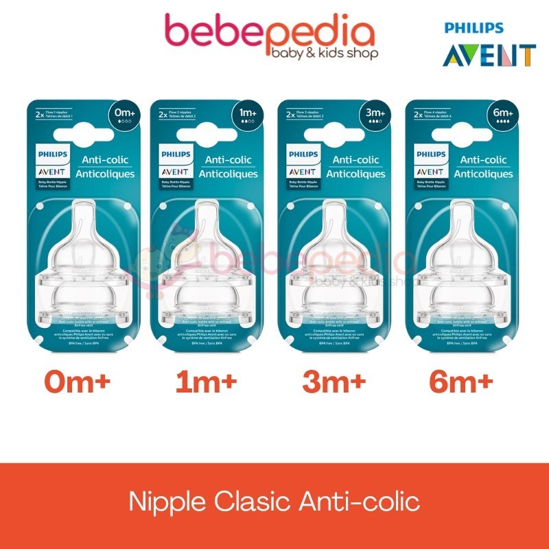 Philips Avent Dot Nipple Classic / Avent Dot Botol Susu Clasik