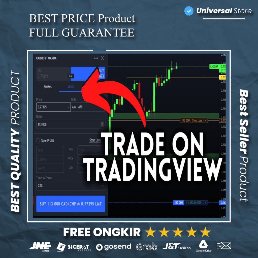 Account TradingView Premium VIP Trading View Private Use Bergaransi PRO