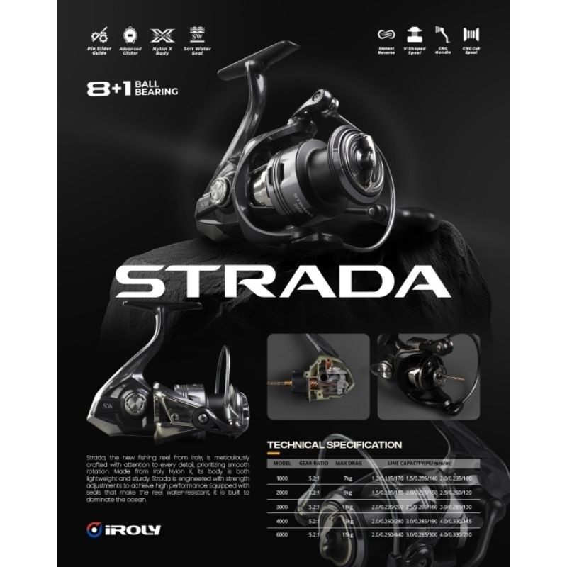 REEL IROLY STRADA 3000 POWER HANDLE