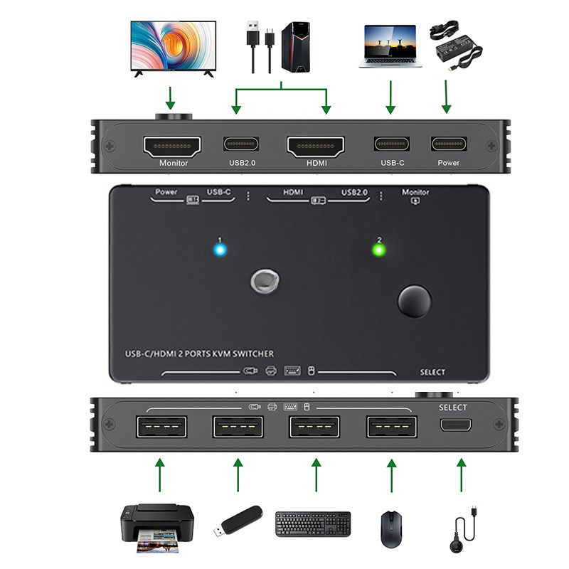 Sharing switch USB Synchronous Controller Adapter KVM Splitter Extender USB-C/HDMI-compatible  KVM s