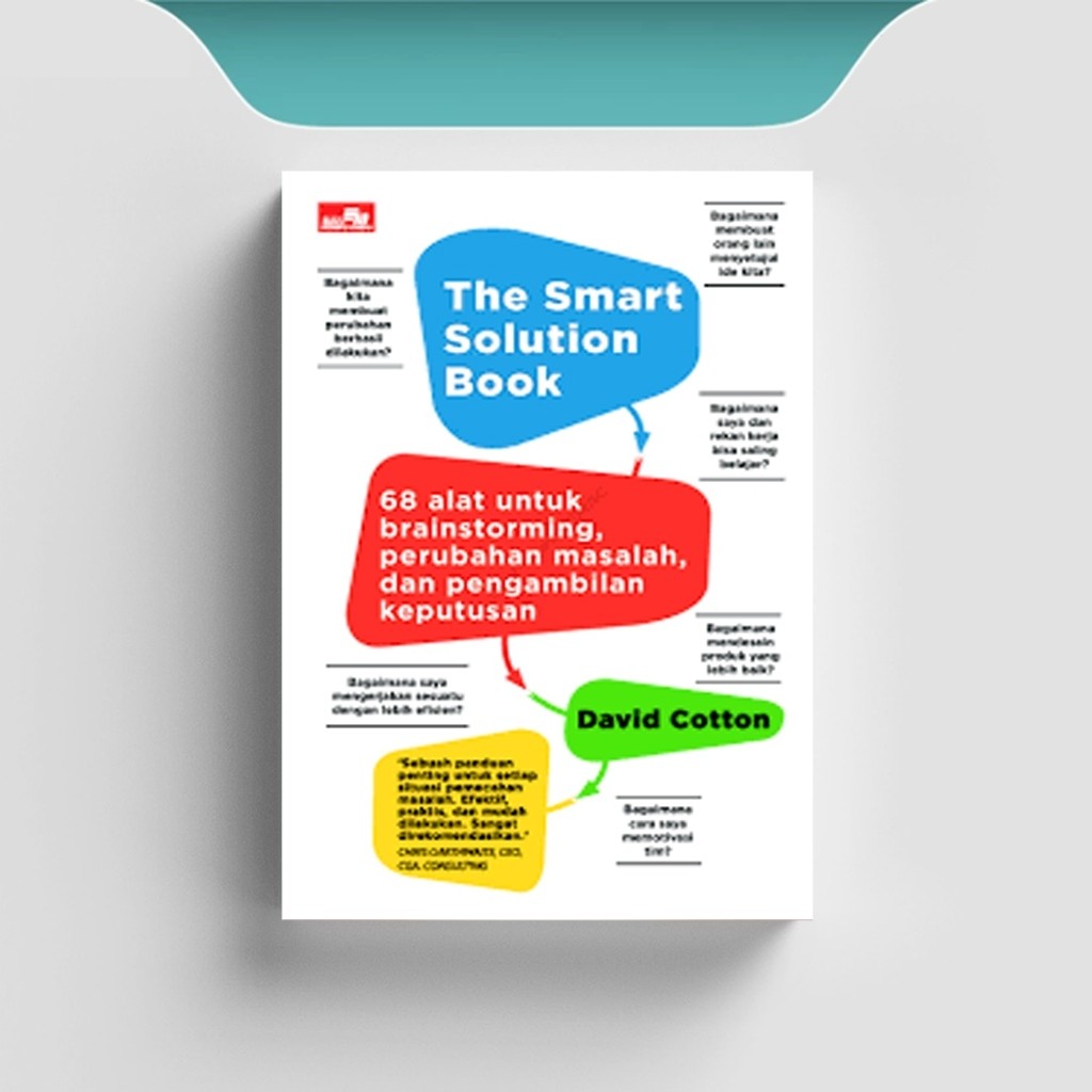 

[ID680] The Smart Solutlon Book (68 Aiat Untuk Brainstorming, Perubahan Masaiah, & Pengambiian Keputusan) - David Cotton