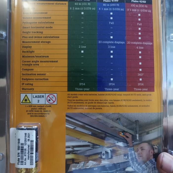Fluke 417D Pengukur Jarak Laser