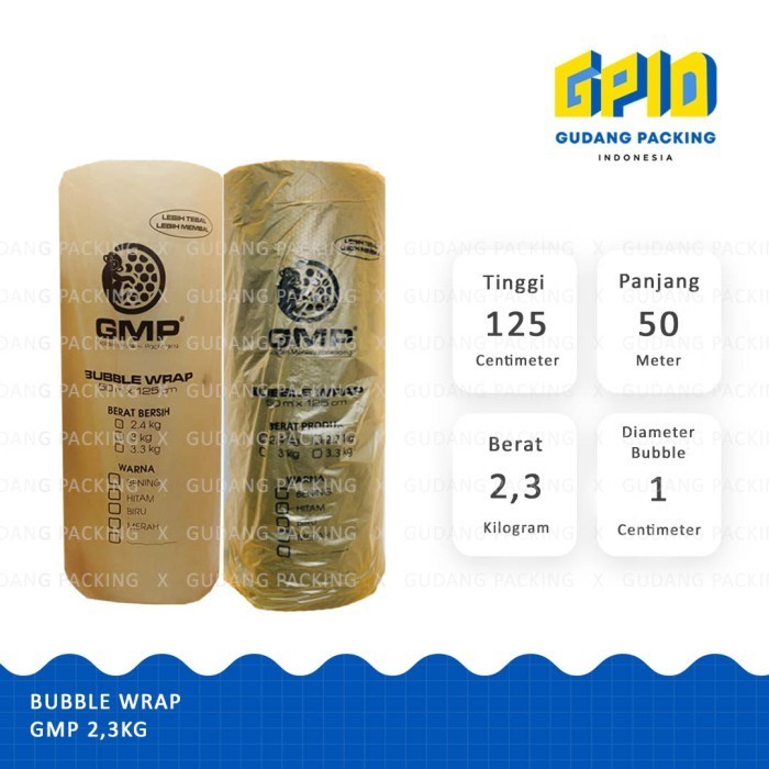 

GOSEND/GRAB GMP - Bubble Wrap Warna Hitam / Bening / Merah / Biru - GMP 2.1, Bening