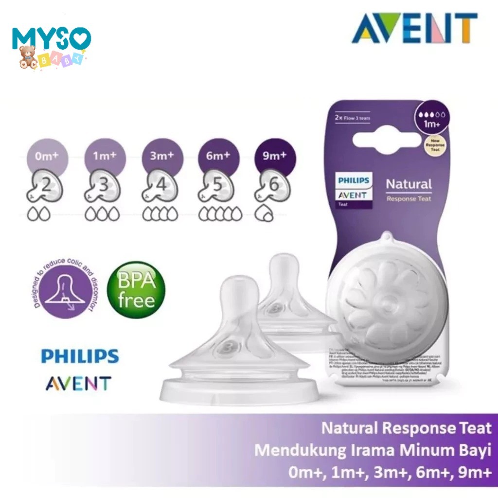 Philips Avent Karet Dot Natural Response isi 2 pcs Baby Teat Natural 3.0 kepala dot botol susu bayi