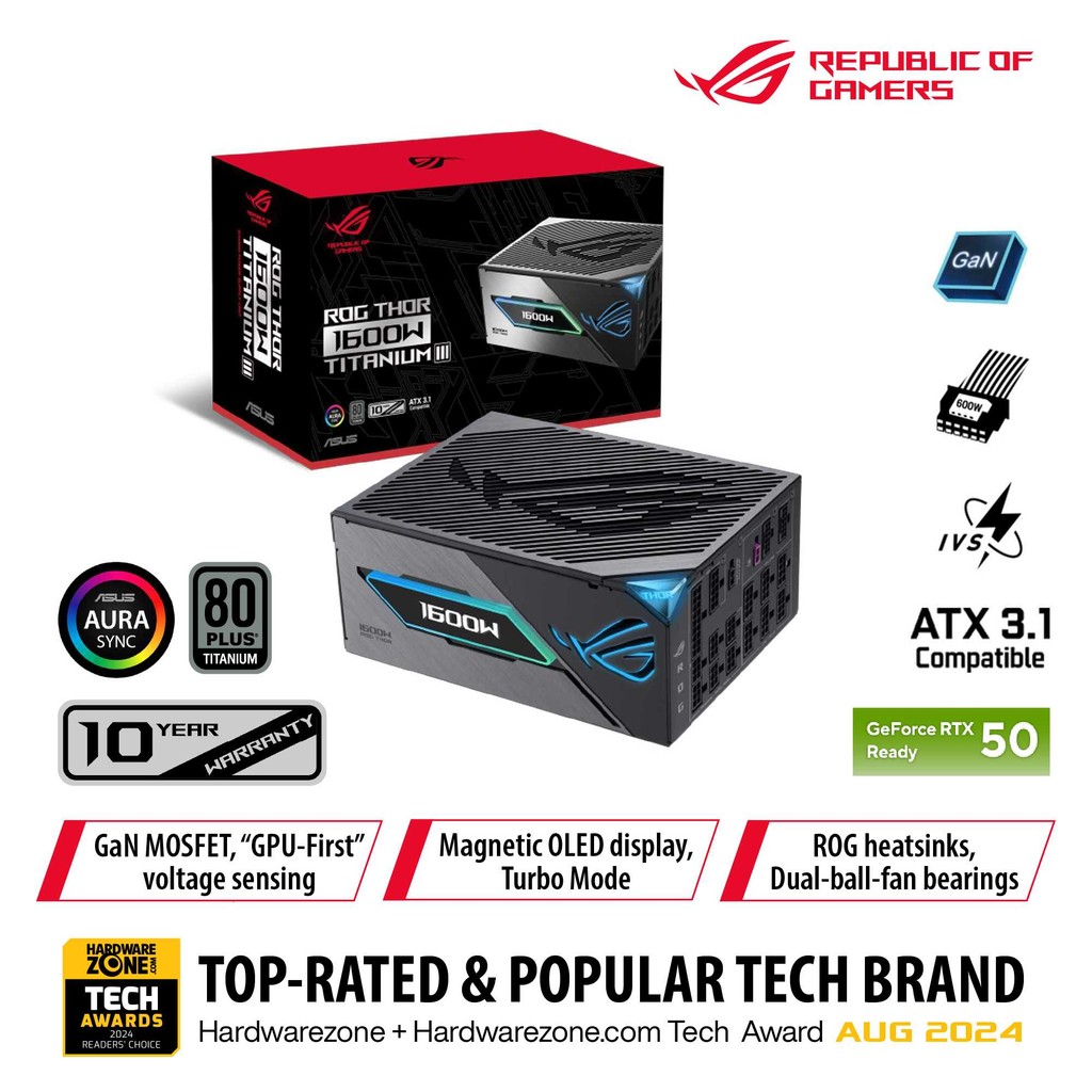 ASUS ROG Thor 1600W Titanium III PSU 80 PLUS Titanium Certified,ATX 3.1 Magnetic OLED Display