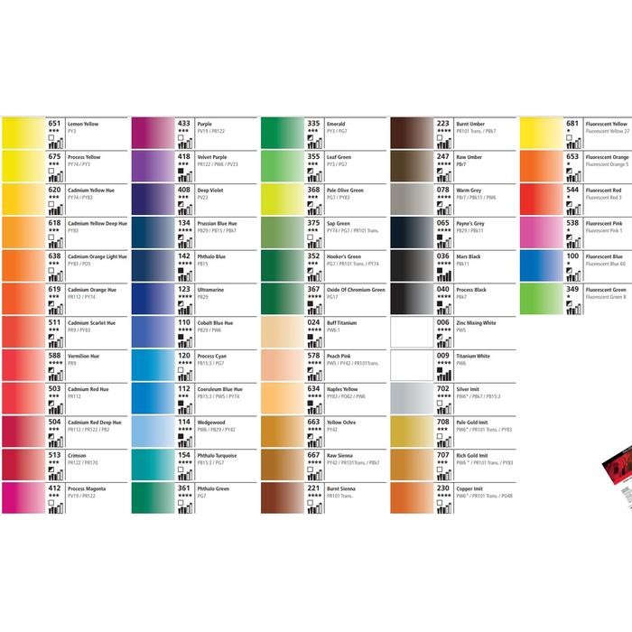 

Cat Akrilik System3 59ml | System3 Acrylic PART 2 - NAPLES YELLOW