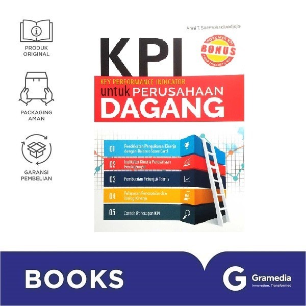 Kpi Key Performance Indicator Untuk Perusahaan Dagang