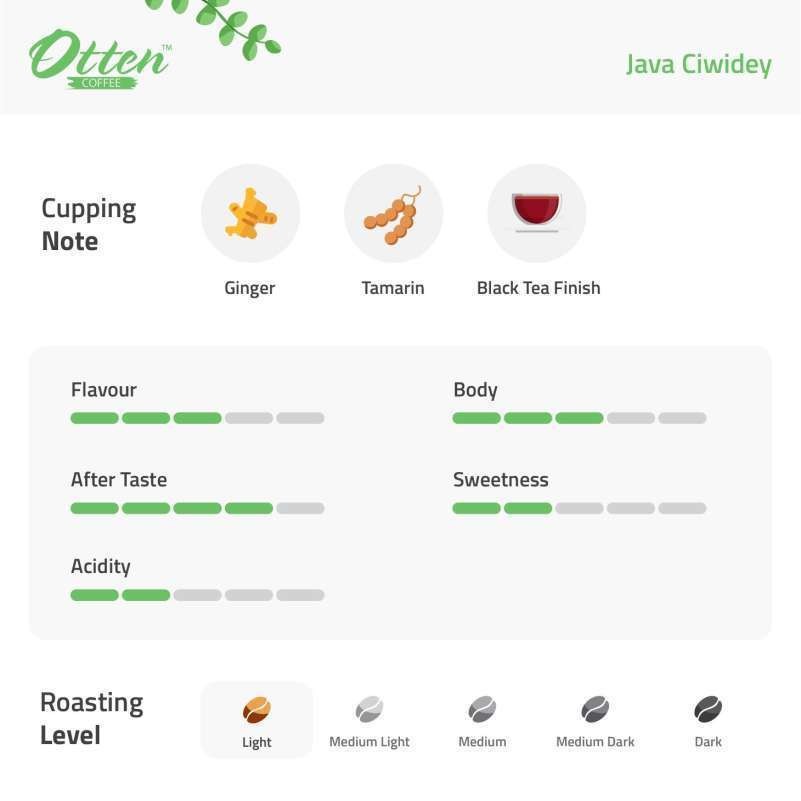 

JAMIN MURAH !!!Kopi Arabica Java Ciwidey 200g - Biji / Bubuk Kopi Otten Coffee Roasted Beans(BISA LANGSUNG ORDER)