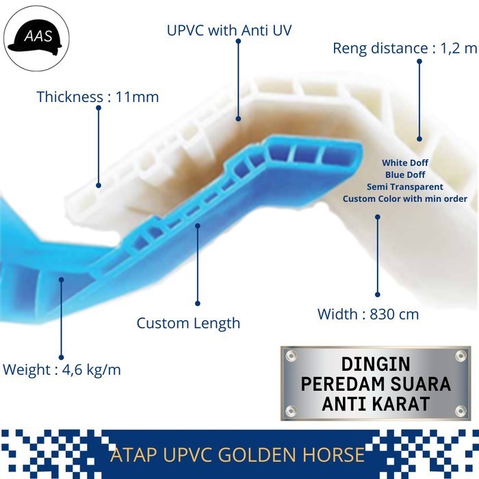 Atap UPVC Semi Transparan Tembus Cahaya Merk Golden - Bukan Alderon Holodeck Skydeck