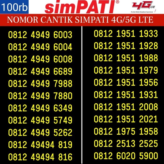 Perdana Simpati Nomor Cantik Simpati 4G Couple 1111 999