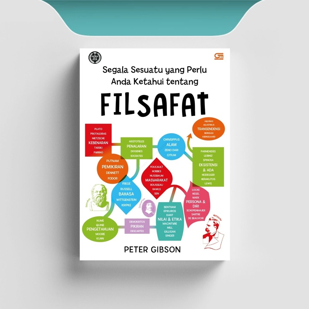 

[ID648] Segala sesuatu yang perlu anda ketahui entang Filsafat - Peter Gibson