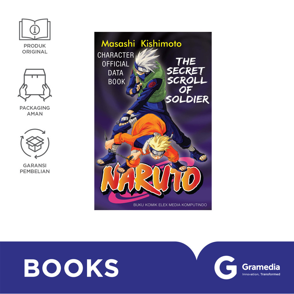 Secret Scroll Of Soldier.The: Naruto Character Official Data