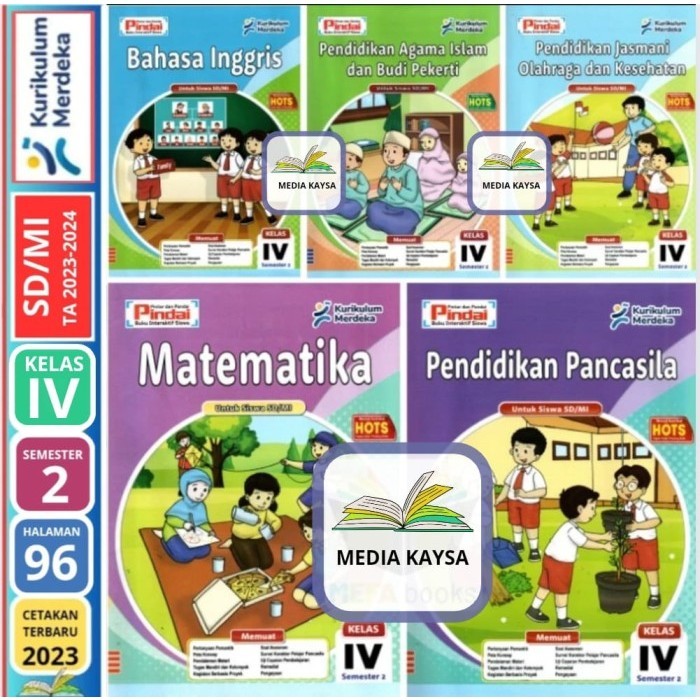 

LKS PINDAI Kelas 4 Semester 2 SD Kurikulum Merdeka