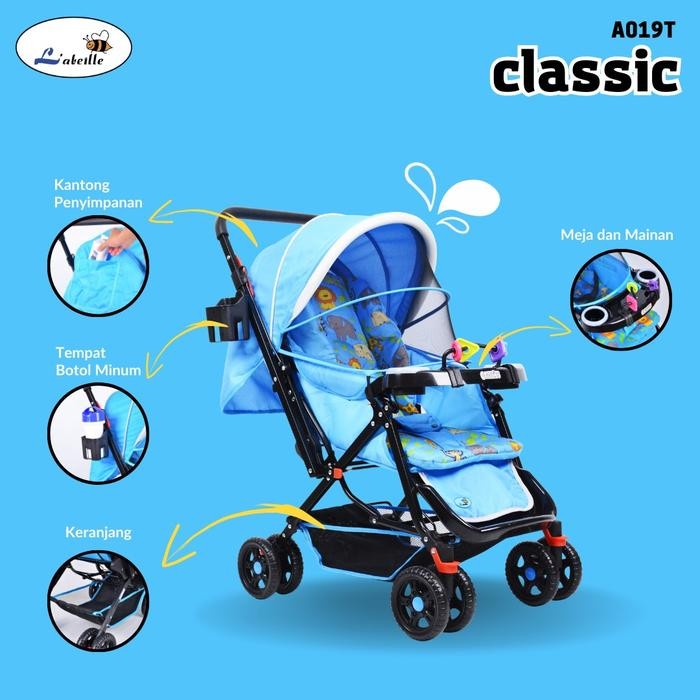 Terbaru Stroller Labeille Classic Free Alas Stroler Reversible Dorongan Bayi - Biru