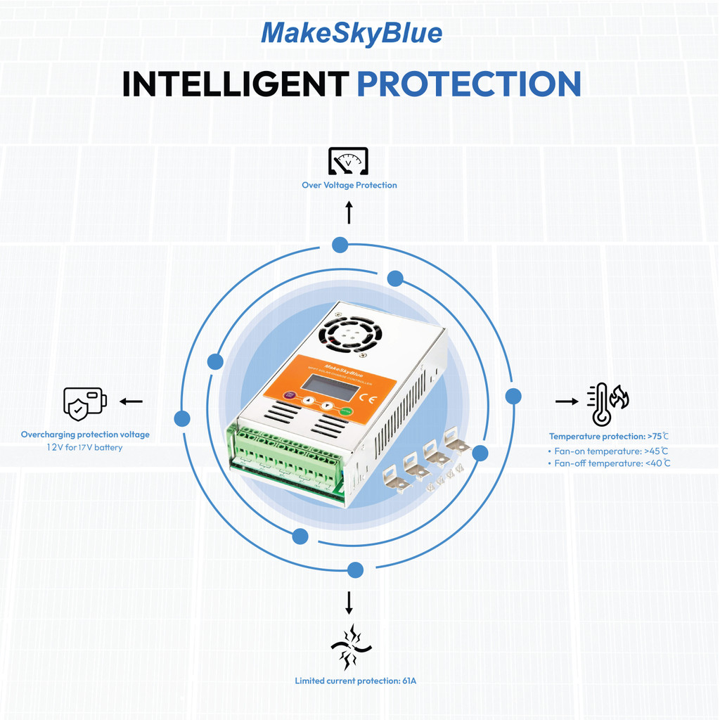 60A12V-V125 MakeSkyBlue 60A 12V MPPT Solar Panel Charge Controller for Li-NMC LifePO4 Lead-Acid Batt