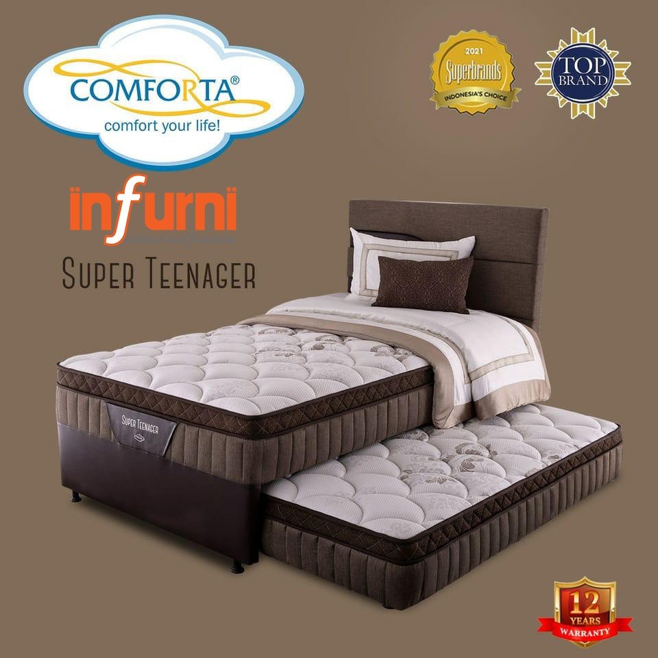 Comforta Springbed - SUPER TEENAGER / KASUR SORONG / KASUR ANAK