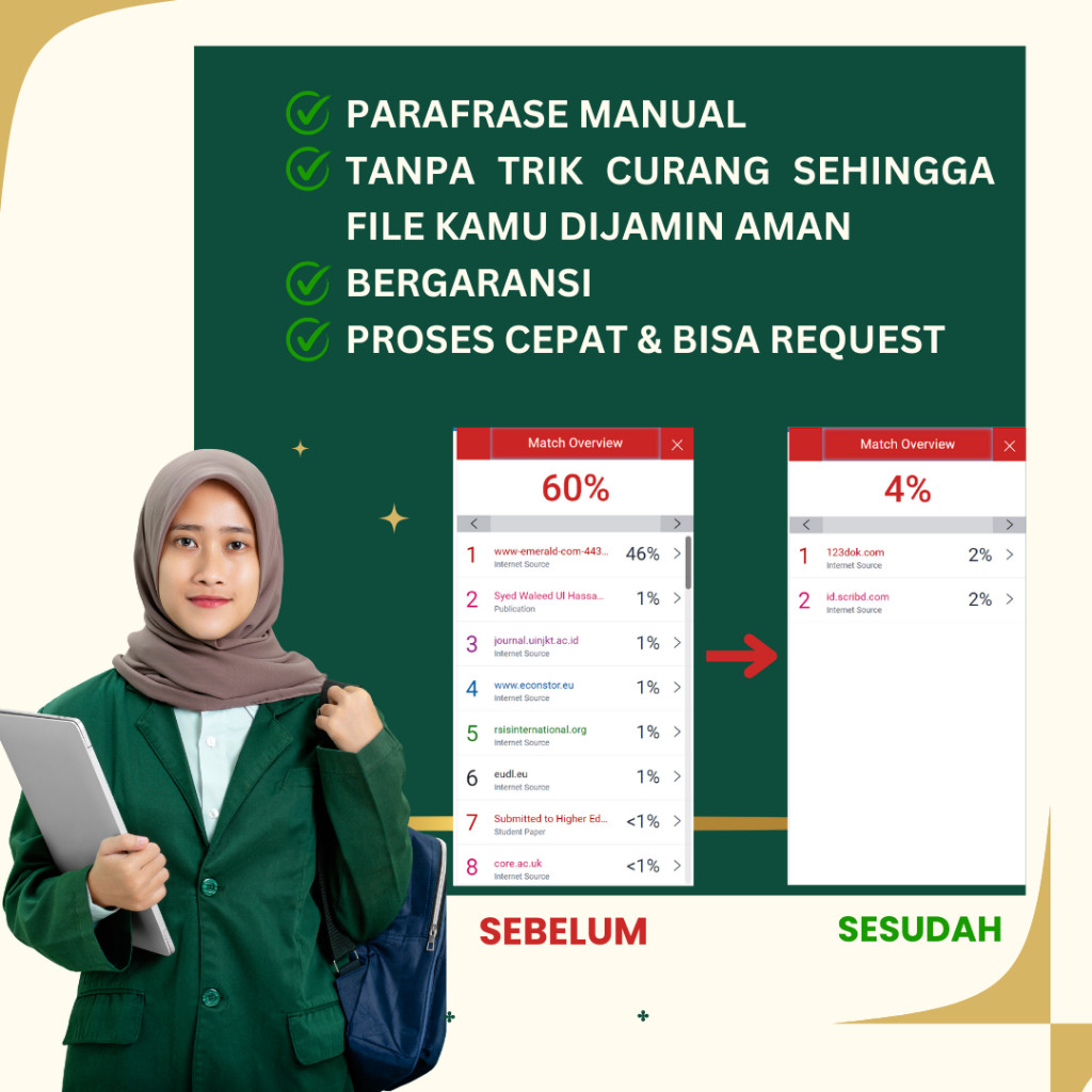 Parafrase Penurunan Skor Turnitin Manual Aman