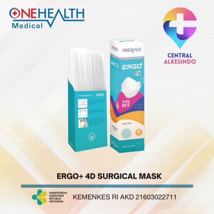 Onehealth Ergo Masker Ergo+ 4D Surgical Mask Central Alkesindo