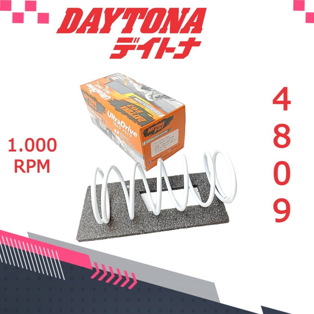 PER CVT PCX 150/PCX 160 DAYTONA