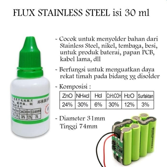 Fluk Flux Solder Stainless Steel 30mL Plate Plat nikel nickel CARMUDIE