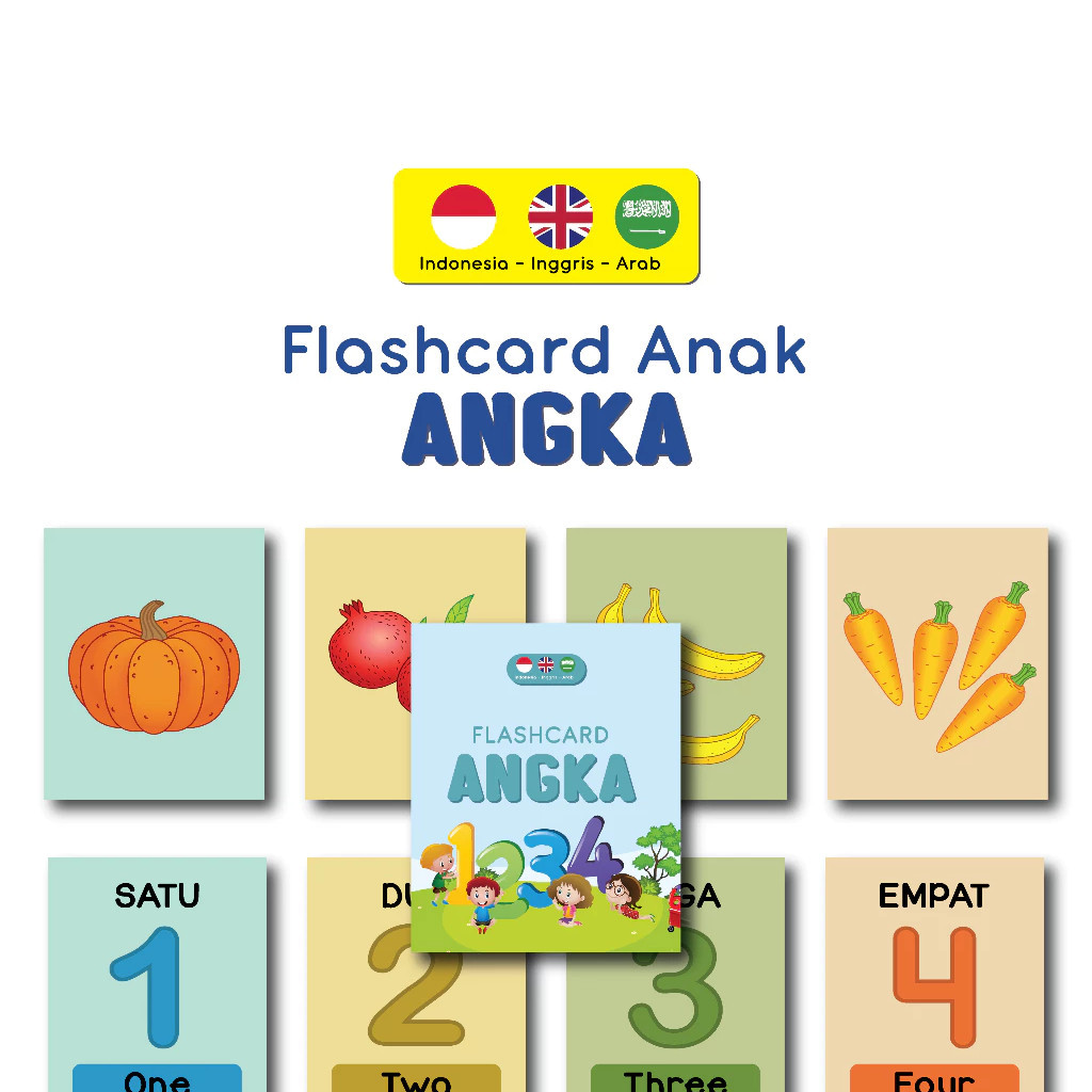 Flash Card Kartu Belajar Edukasi Anak PAUD TK SD Kartu Pintar