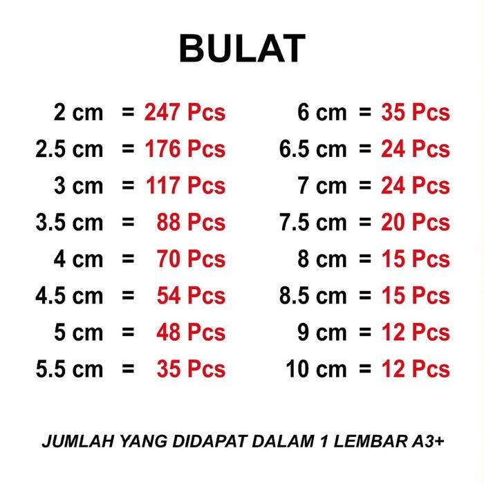 

Stiker Transparan 1paket 5lbr A3 free design sudah termasuk cutting