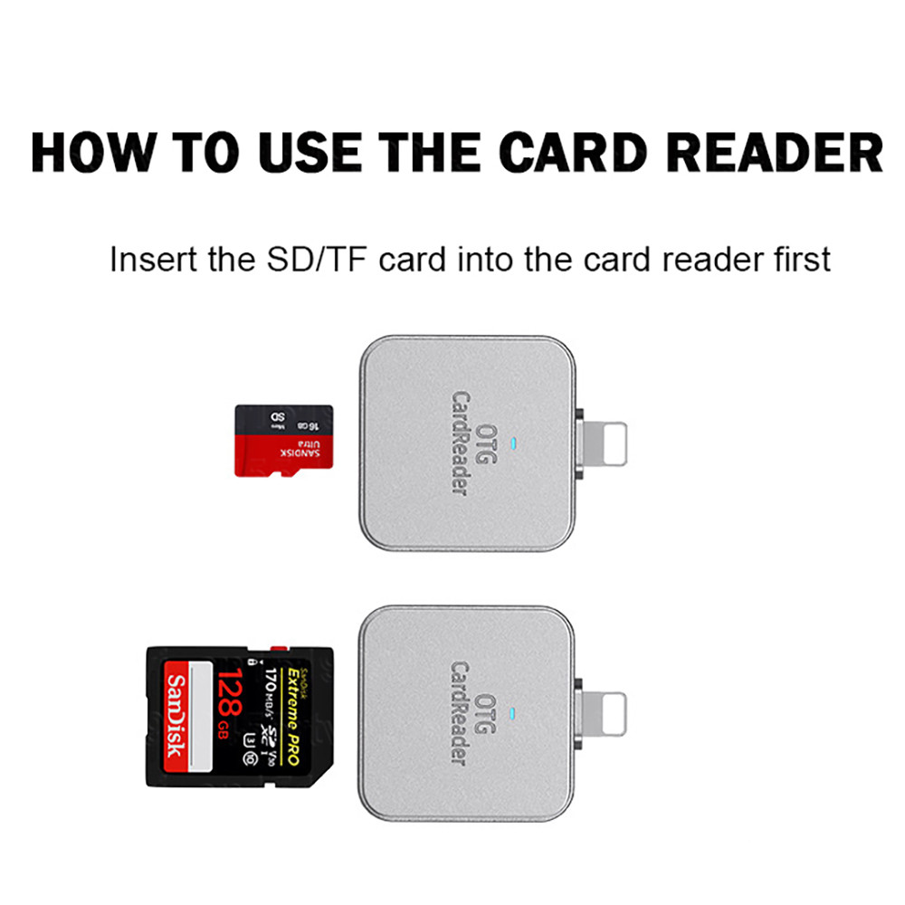 SD Card Reader for iPhone/iPad,Lightning to SD/TF Card Camera Reader Adapter Converter /USB HUB + CA