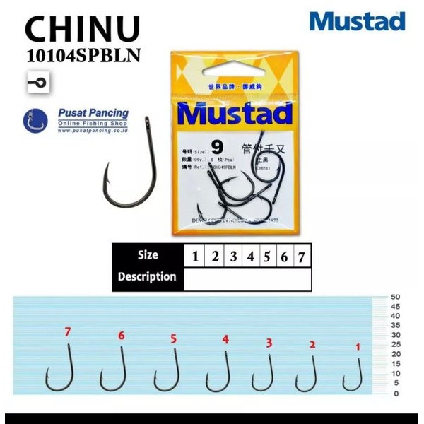 Mata kail - Pancing mustad chinu ring