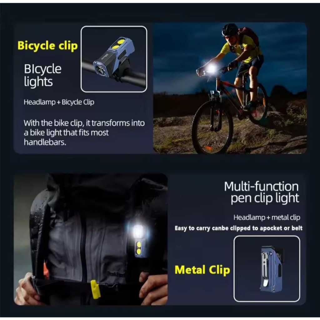 Senter LED Kepala mini model T615 berputar / Senter Kepala Cas Anti air dan tahan segala cuaca