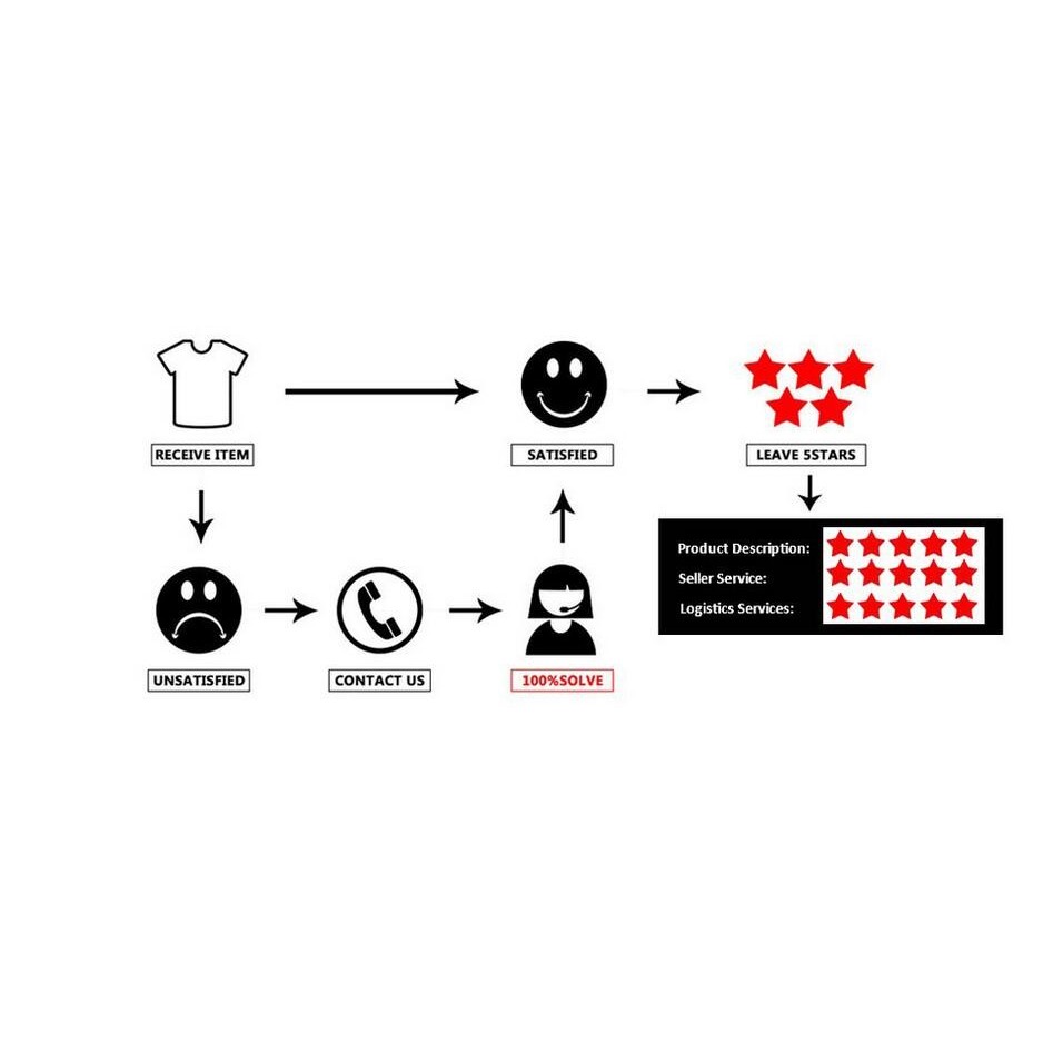 

12 Pack Pencil Erasers Set White Erasers Set For School, Art Erasers For Kids Drawing Bulk